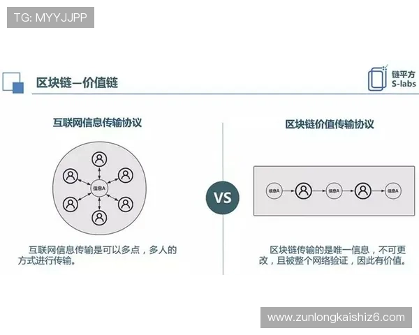 凯时地址安全性提升措施及其对玩家资金保障的重要作用